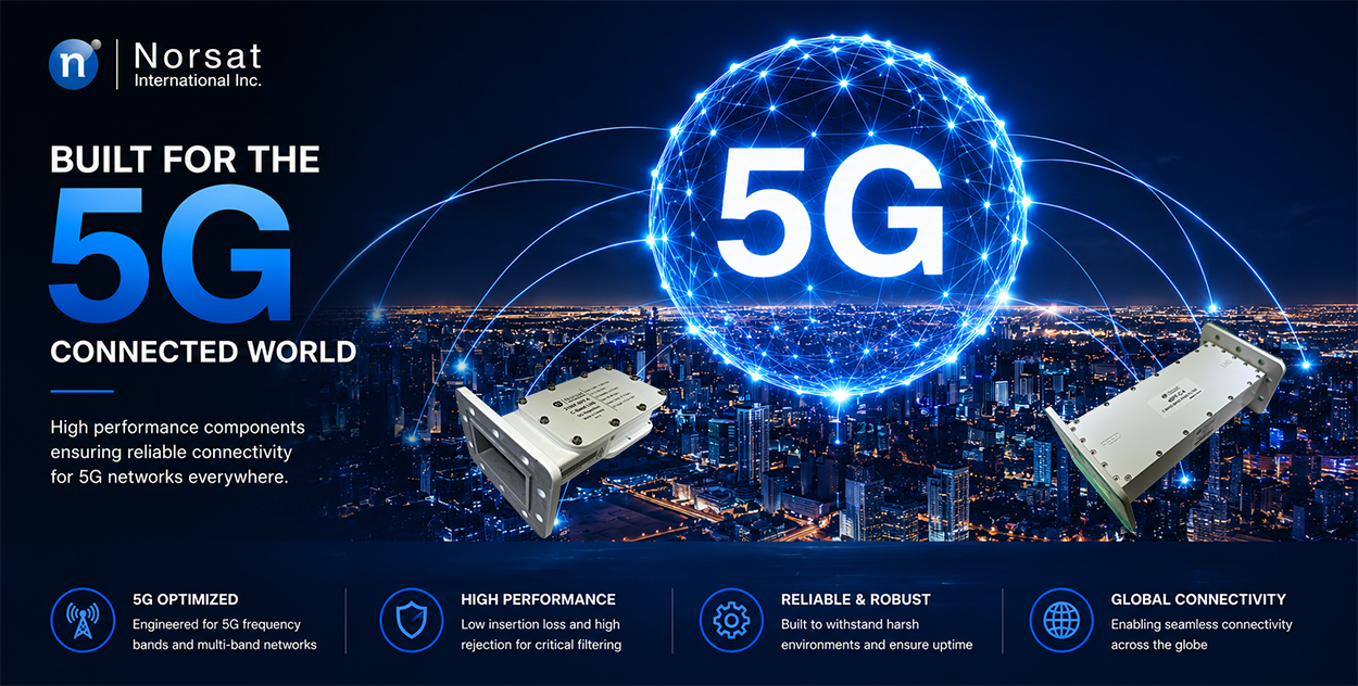 5G Interference Solution